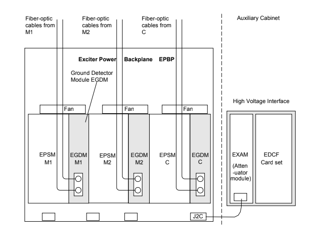Weblear mark 6 подробный чертеж GE Mark VI IS200EGDMH1A Exciter Ground Detector Module mark vie control system