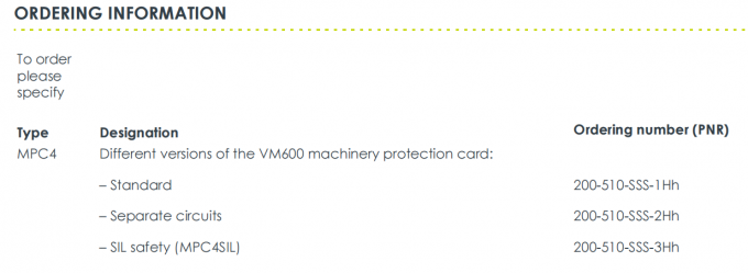 MPC4 MACHINERY PROTECTION CARD 200-510-071-113